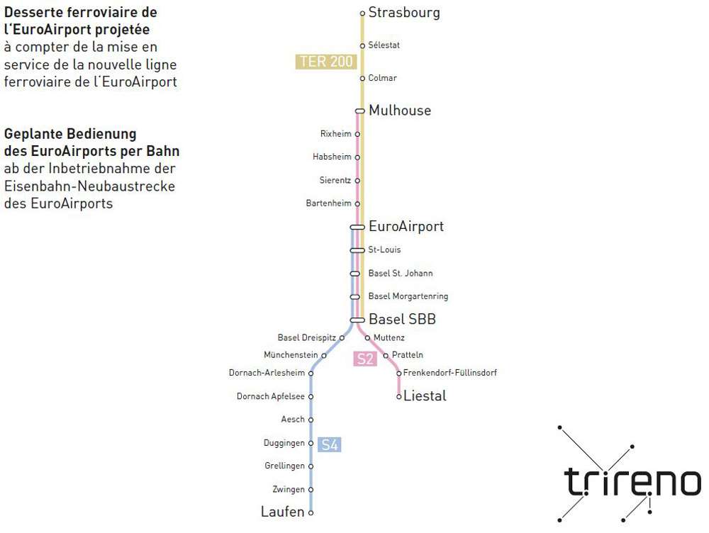   Enquête Publique et Nouvelle Liaison Ferroviaire EuroAirPort