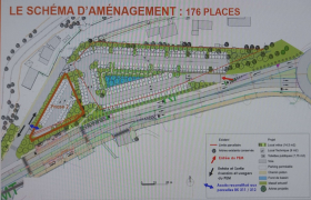 Présentation du projet