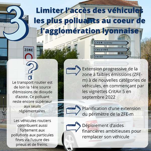   plan de protection de l'atmosphère de l'agglomération Lyonnaise 