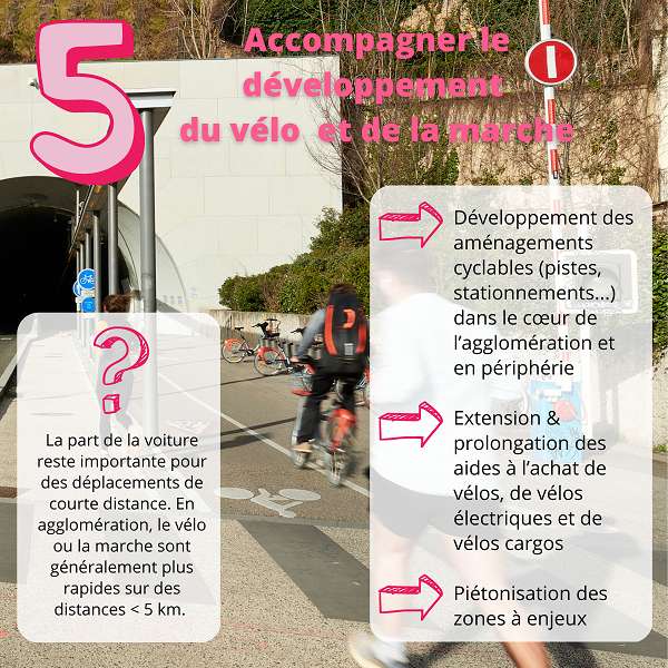   plan de protection de l'atmosphère de l'agglomération Lyonnaise 