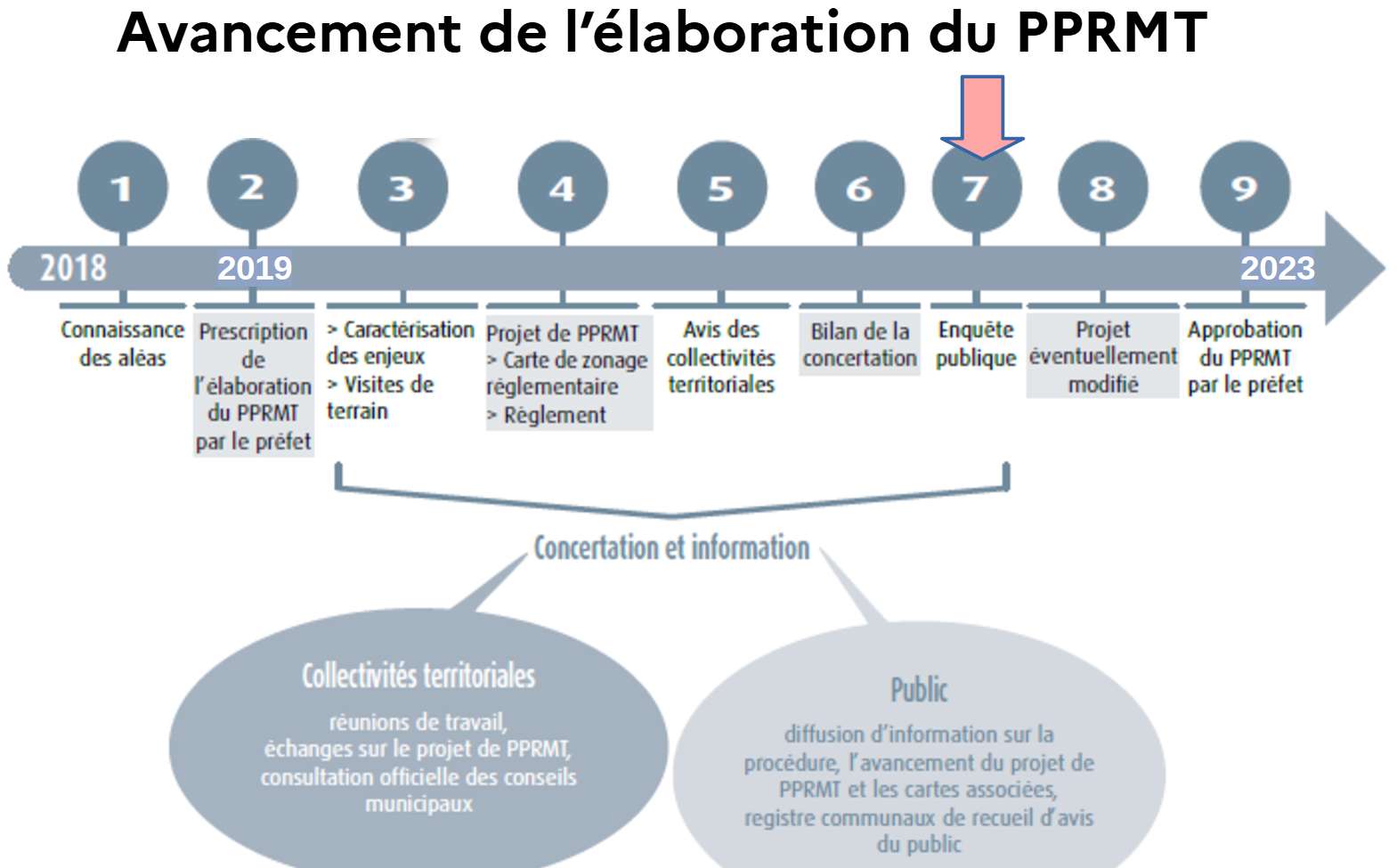   ppr naturels-pantin leslilas lepresaintgervais