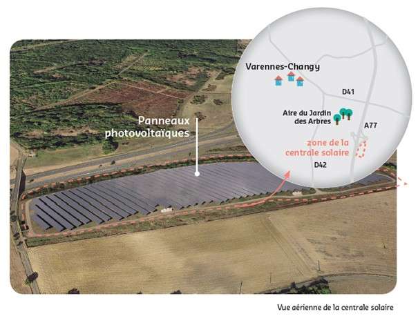   Projet de centrale solaire sur la commune de Varennes-Changy