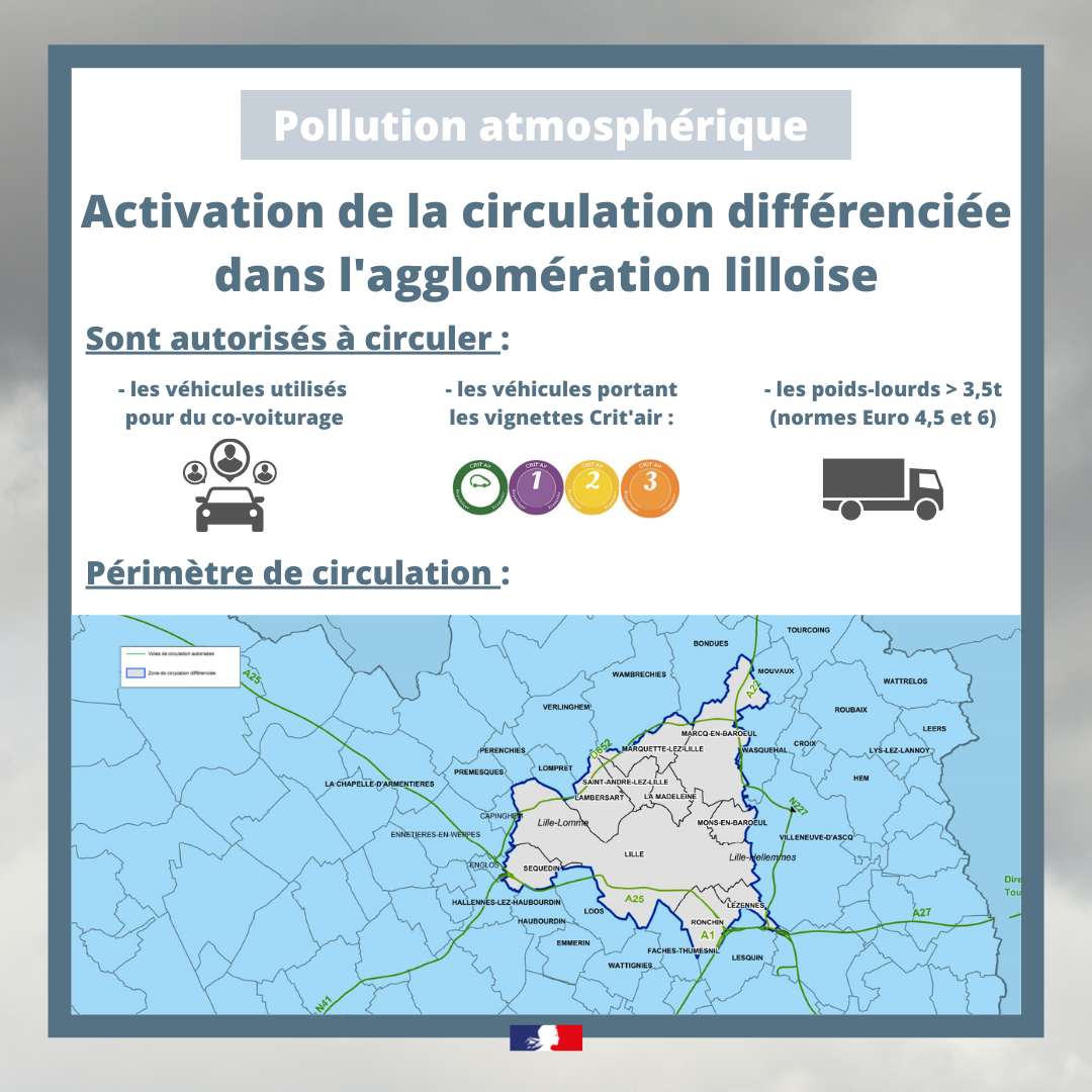   Zone de circulation differenciee